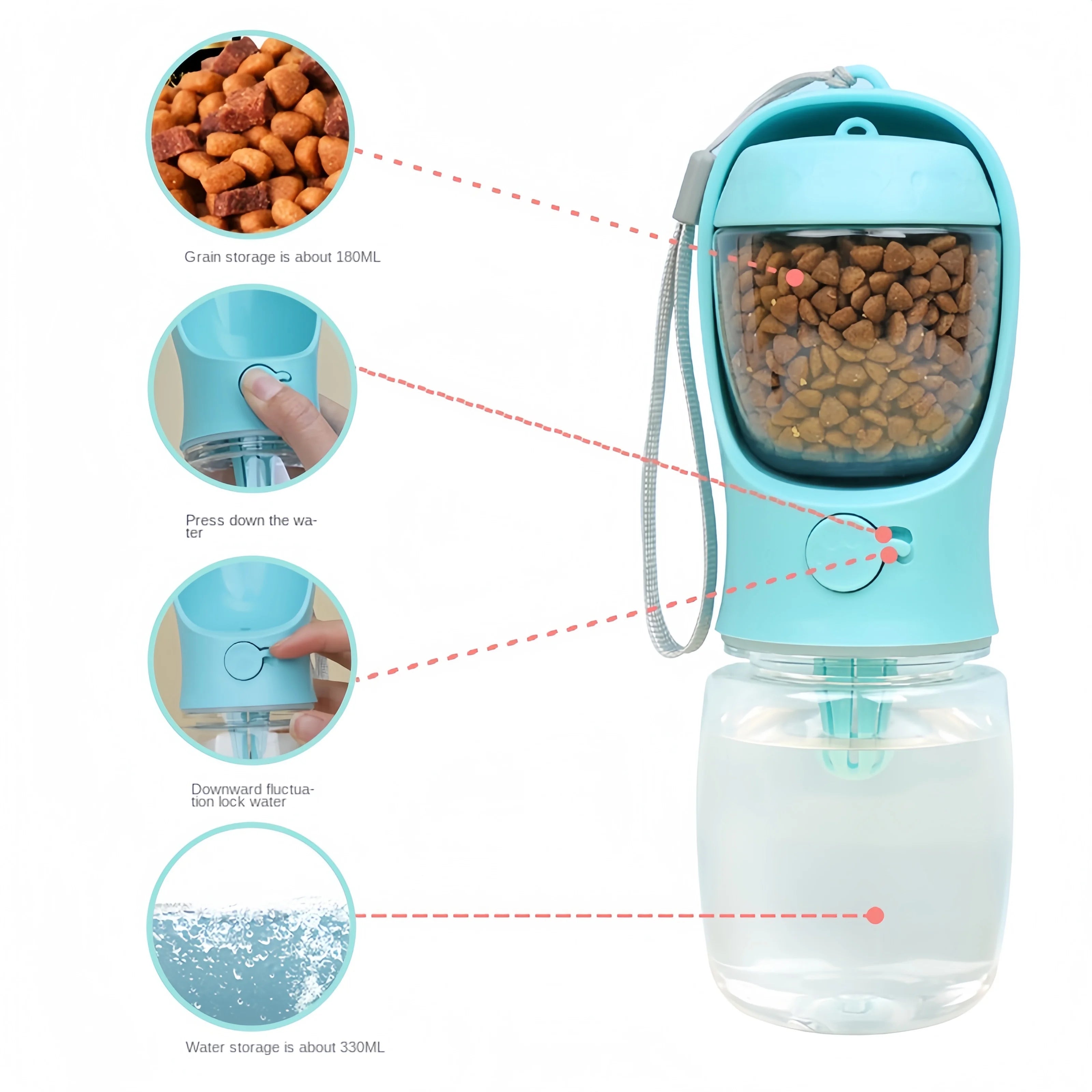 Portable Dog Cat Water Bottle with Storage Food and Water Container for Puppy Pets dogs Feeder Bowl Outdoor Travel Pet supplies Lekvrij ontwerp - product feature
